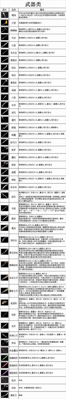 热血传奇新开网站热血传奇发布网